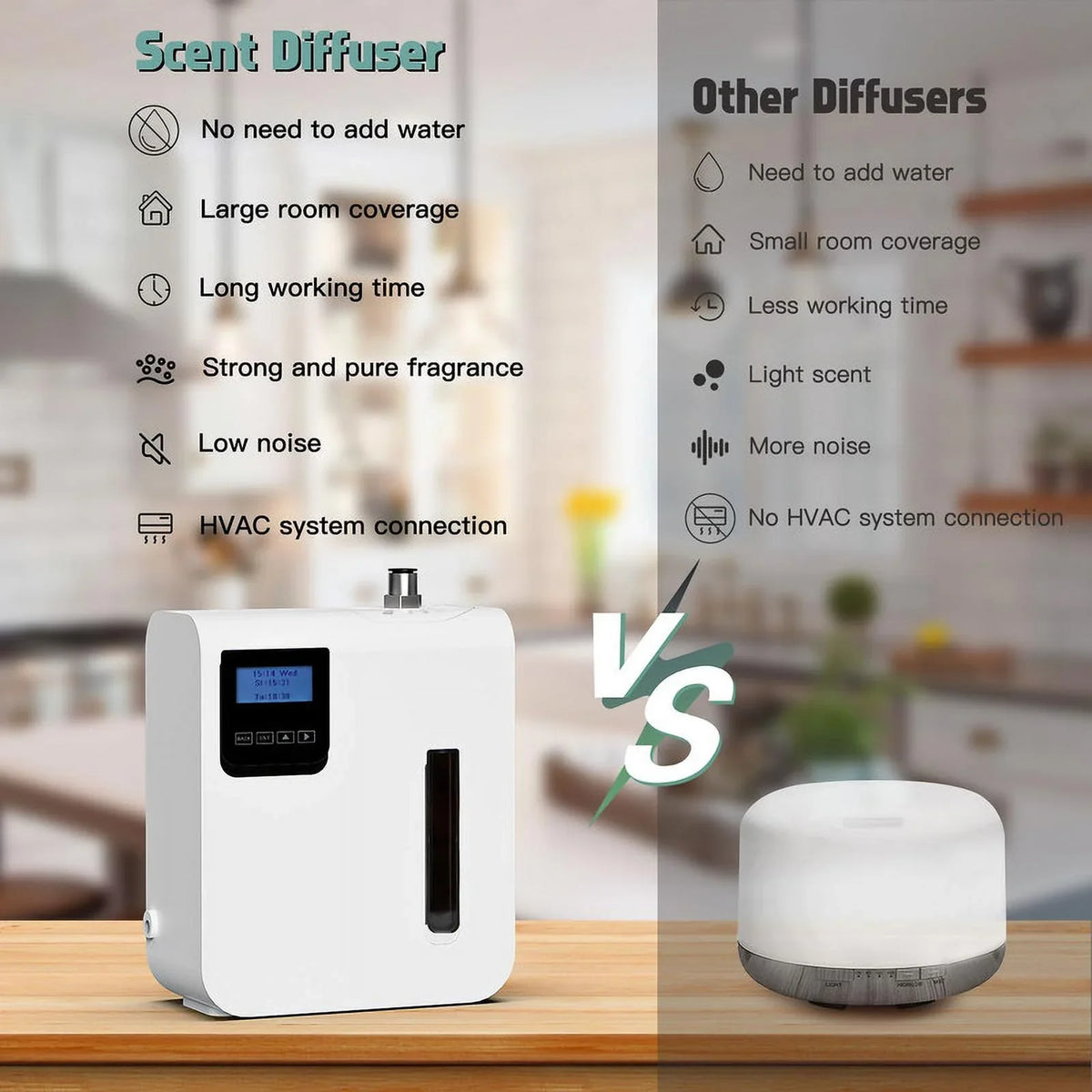 Oil 1500 to Commercial 300ml, Offices Scent Scent Up Oil Diffuser Essential Sq. Machine Buildings Air Essential Diffuser for for Ft Homes HVAC Home,Waterless Hotels