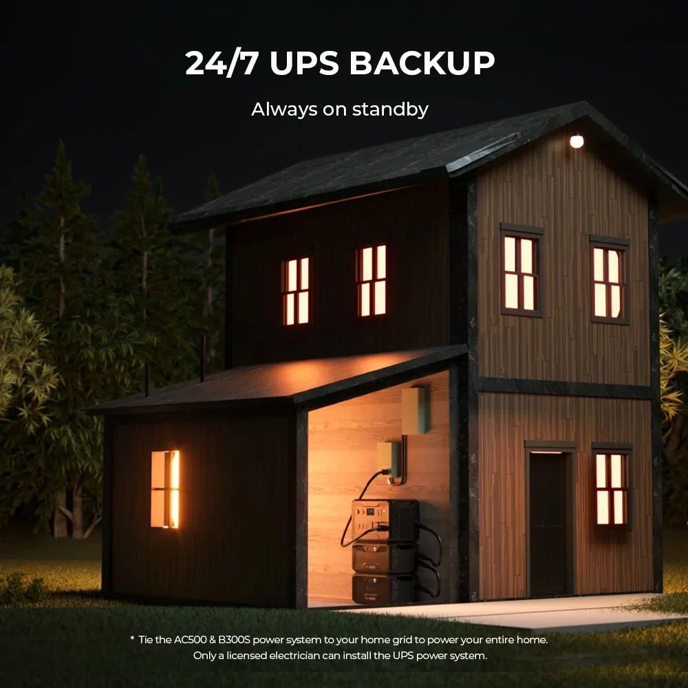 Power BLUETTI Blackout 5000W Solar AC500 LFP Station Generator Home Backup B300S