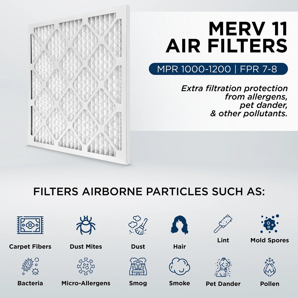 22x22x1 by MERV 12. 1" of Filters x Actual Pamlico. MPR 21-3/4 Case 21-3/4 x dimension: 1000 3/4 AC Furnace Air 11, Pleated
