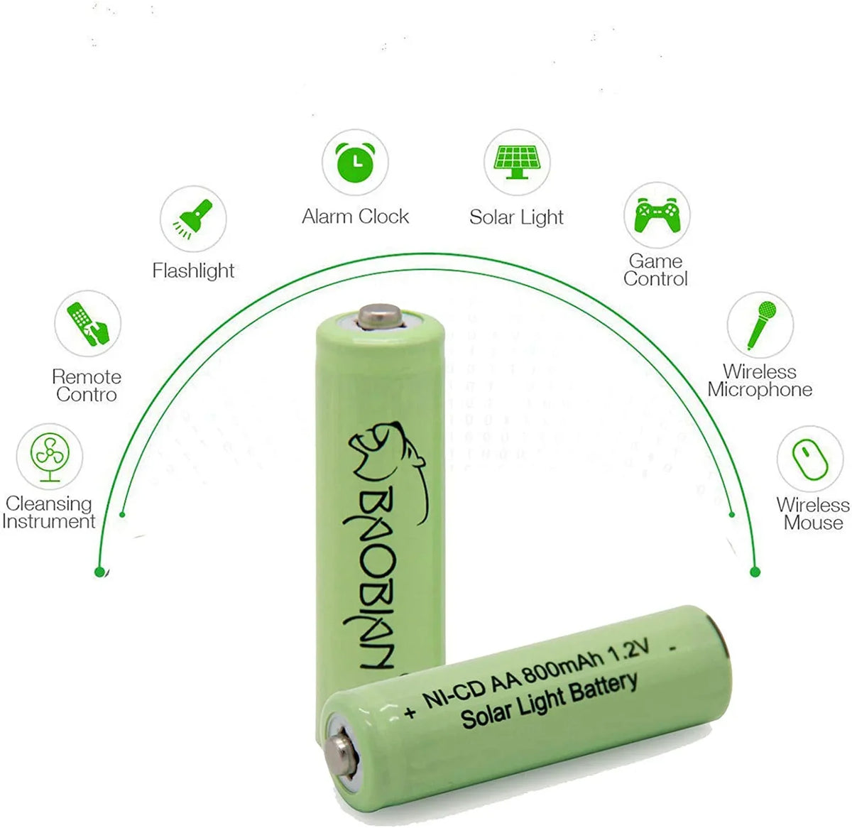 Batteries (8 for BAOBIAN Solar PCS) Light Batteries NiCd 800mAh Solar AA 1.2V Rechargeable Garden exterior Mice Remotes, Lights,