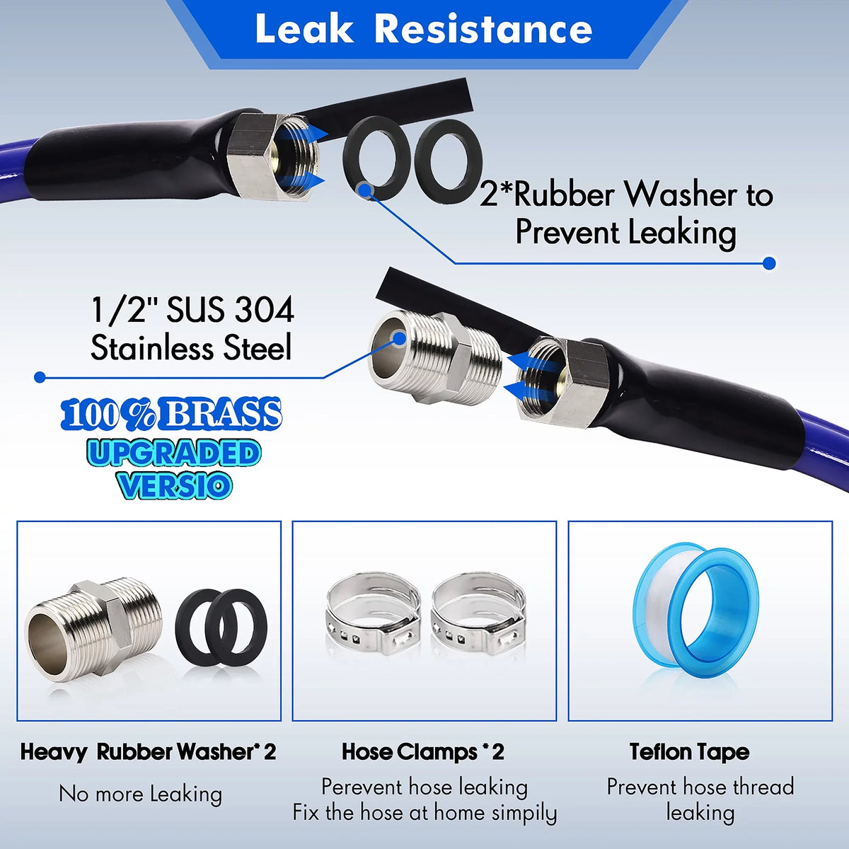 for Trailer,Garden,Home liquid RV, Heated Protectio for Blue liquid F Freeze -45 Drinking Hose Hose 30FT RV
