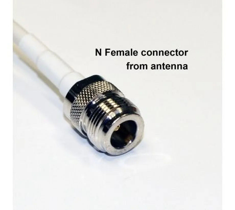 High Camera, HCO Band ATN-GSM-411 Directional Wide Antenna Gain Wireless