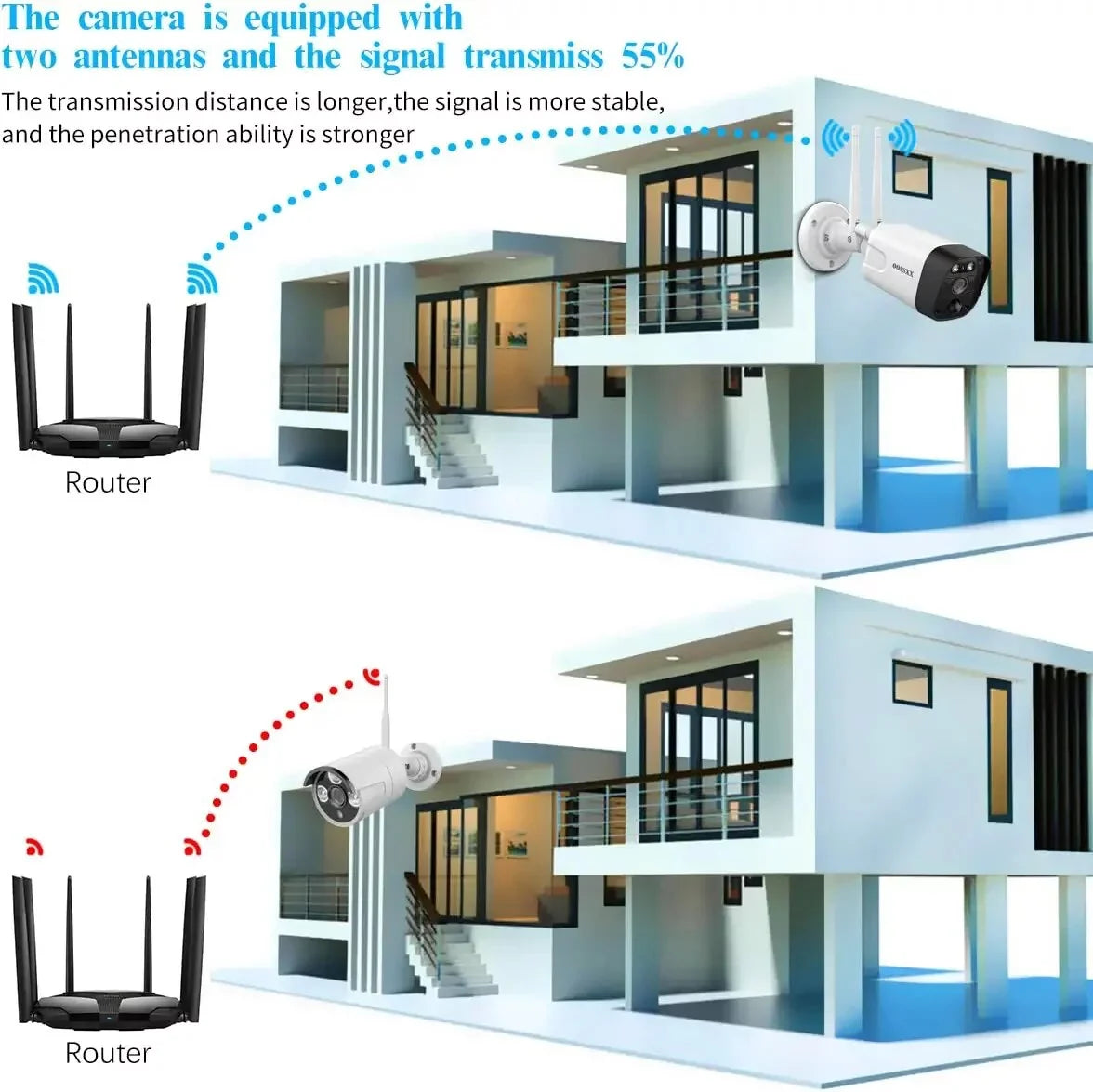 All-in PIR Camera System}, Detection two-way 10-inch monitor with 5.0mp Wireless by 1TB，Dual Antennas, one {Full OOSSXX 4pcs audio