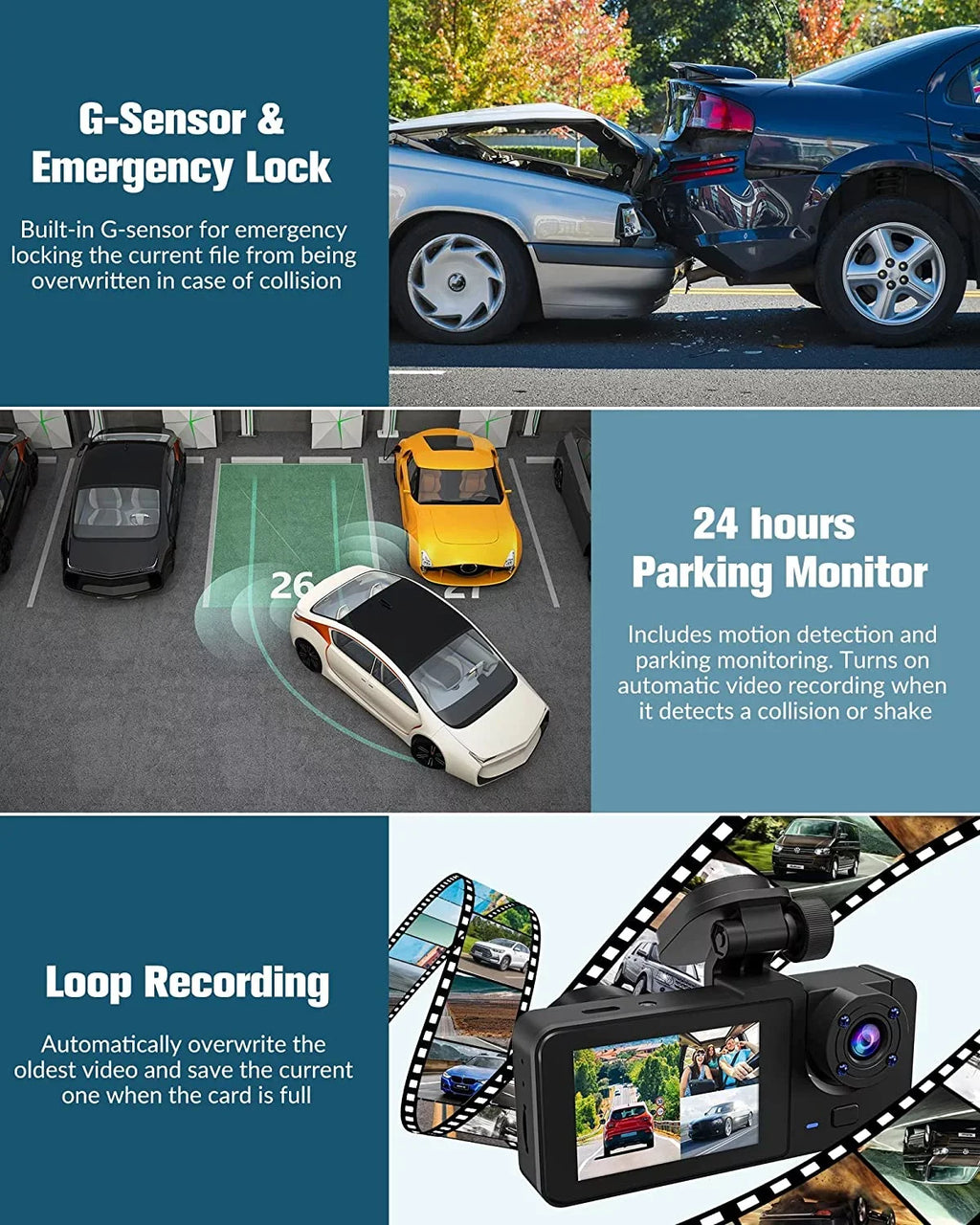 Angle,2.0'' 3 Card,Built-in Vision,170°Wide Free Inside,4K for UHD Mode Cars Screen,WDR,Loop with Full Channel Super Rear Front Dash Dash Parking Camera 32GB SD and Night Cam IPS Recording,24H