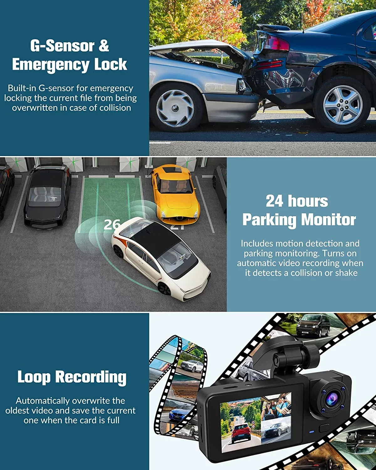 Angle,2.0'' 3 Card,Built-in Vision,170°Wide Free Inside,4K for UHD Mode Cars Screen,WDR,Loop with Full Channel Super Rear Front Dash Dash Parking Camera 32GB SD and Night Cam IPS Recording,24H