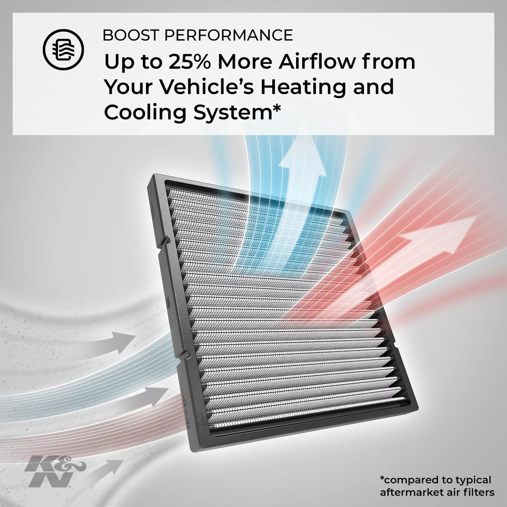 SPRINTER, select: Freightliner and For Reusable: Fits K&N Vehicle Select Washable VF8000 Air SPRINTER 2005-2021 FREIGHTLINER Models, SPRINTER 2500 Filter: 2003-2005 Cabin Designed