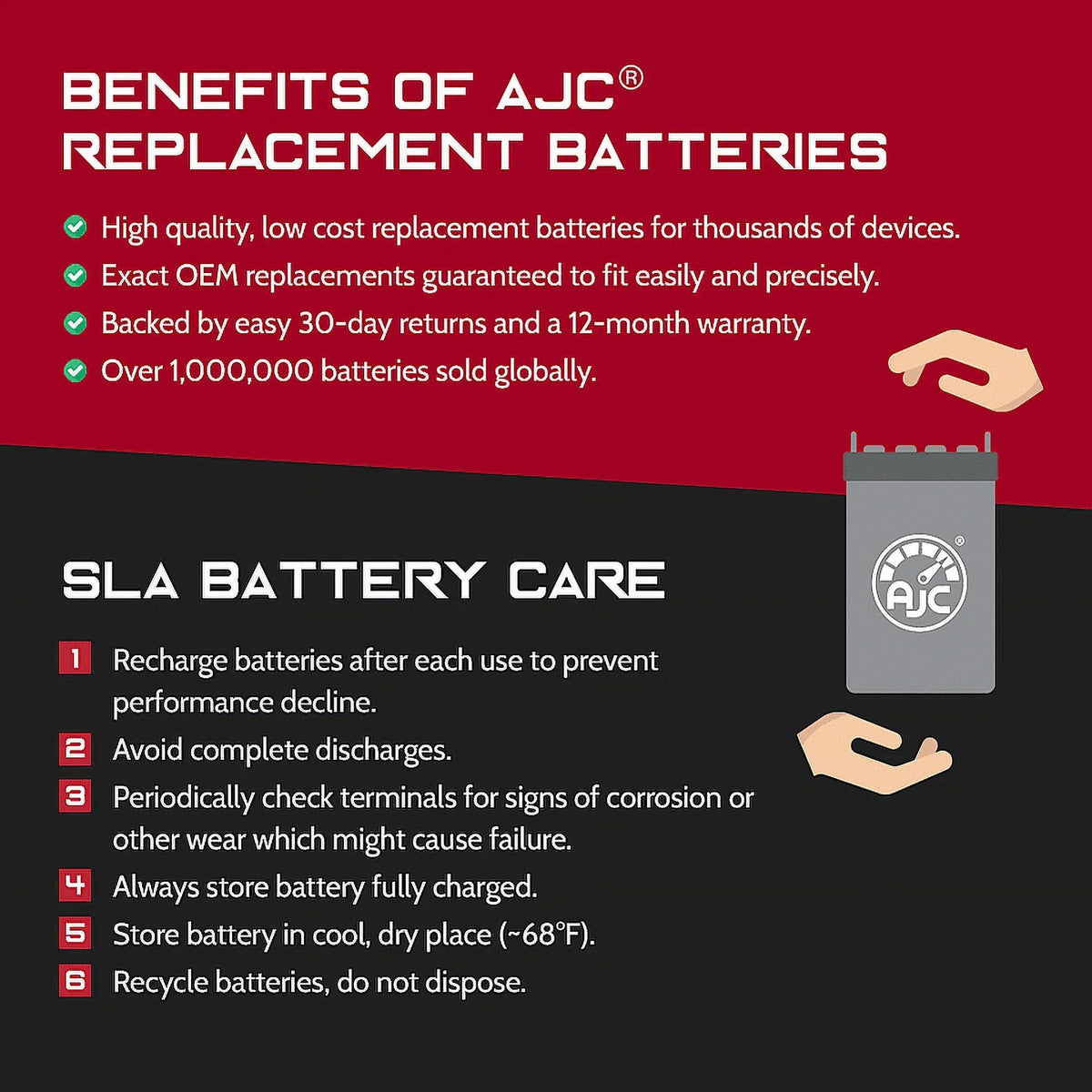 Battery Skandic Compatible with Bombardier Snowmobile 600 Wt 594CC Battery (2008) Replacement AJC