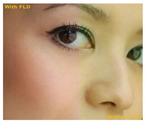 w/ Super 43-58 Cloth + VIXIA Wide Cleaning 3 Ring Lens Stepping Fiber 43mm Angle Direct Piece Nw + High Micro Macro Filter Definition HF Kit R800 Canon +