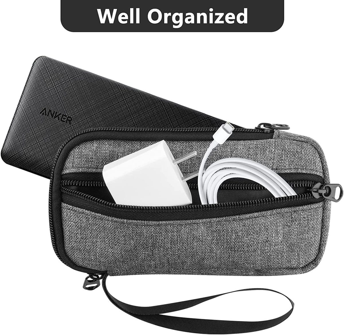 Case 10K), PD), 20K), Travel 523 Power 10K 325 Slim 525 Anker 313 Essential for (PowerCore (PowerCore Bank (PowerCore