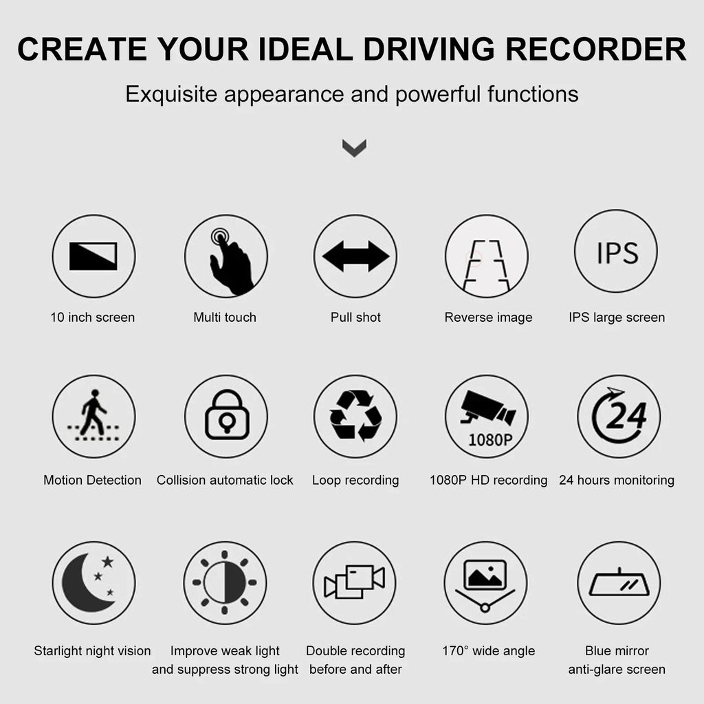 Parking Rear, 24H for 10Inch Vision, Card, Screen Mode Angle, Front 1080P Full HD Free Cars, 170°Wide Dash IPS Dash Cam 32GB WDR, Camera Night