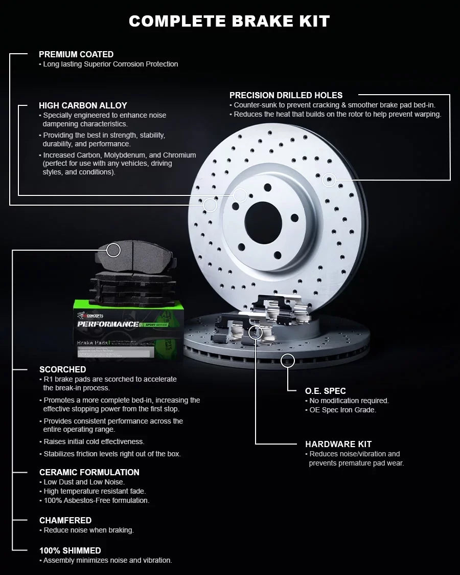 Kit Brake Rotors Pads| Rotors| Quattro, Q5 Sport allroad, and A5 Kit|fits Performance and A4 |Rear Brake Pads| 2008-2017 and R1 Hardware A5, Concepts Rear Rotors Brake Quattro, Brakes Audi Pads A4, A4