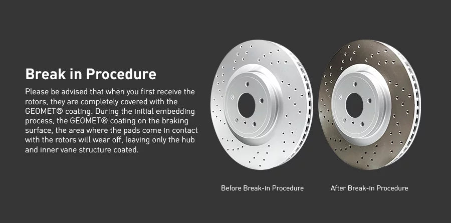 Kit Brake Rotors Pads| Rotors| Quattro, Q5 Sport allroad, and A5 Kit|fits Performance and A4 |Rear Brake Pads| 2008-2017 and R1 Hardware A5, Concepts Rear Rotors Brake Quattro, Brakes Audi Pads A4, A4