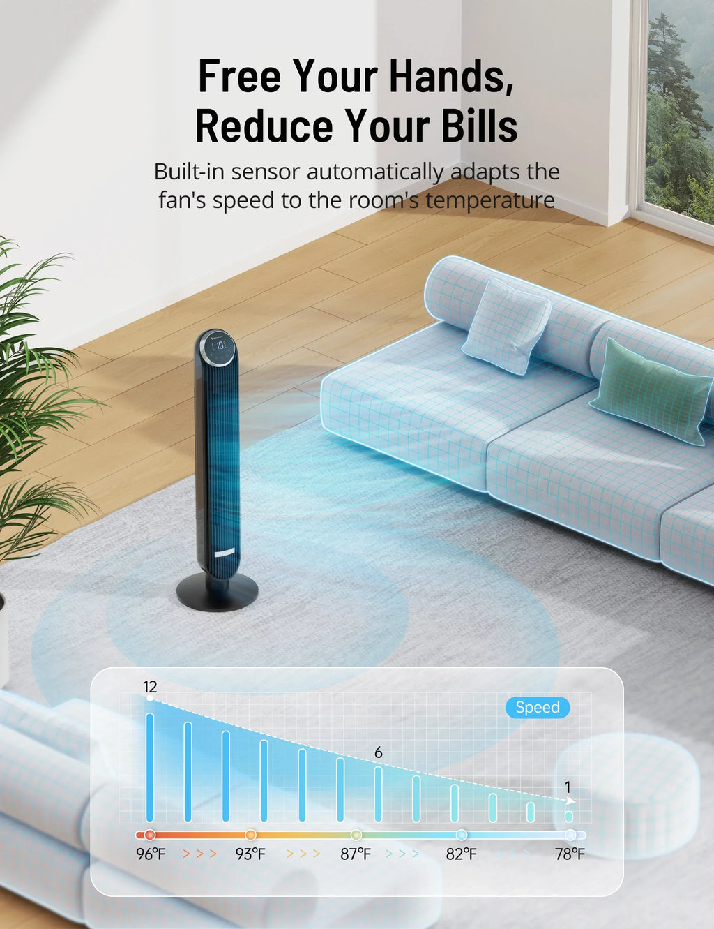 Oscillating Fan, Fan 12H Speeds, for Filter, Remote, Fan Tower Bladeless 120° TaoTronics Office 42" Fan, Standing 12 with Modes, Timer, Home, Dustproof Mesh 4