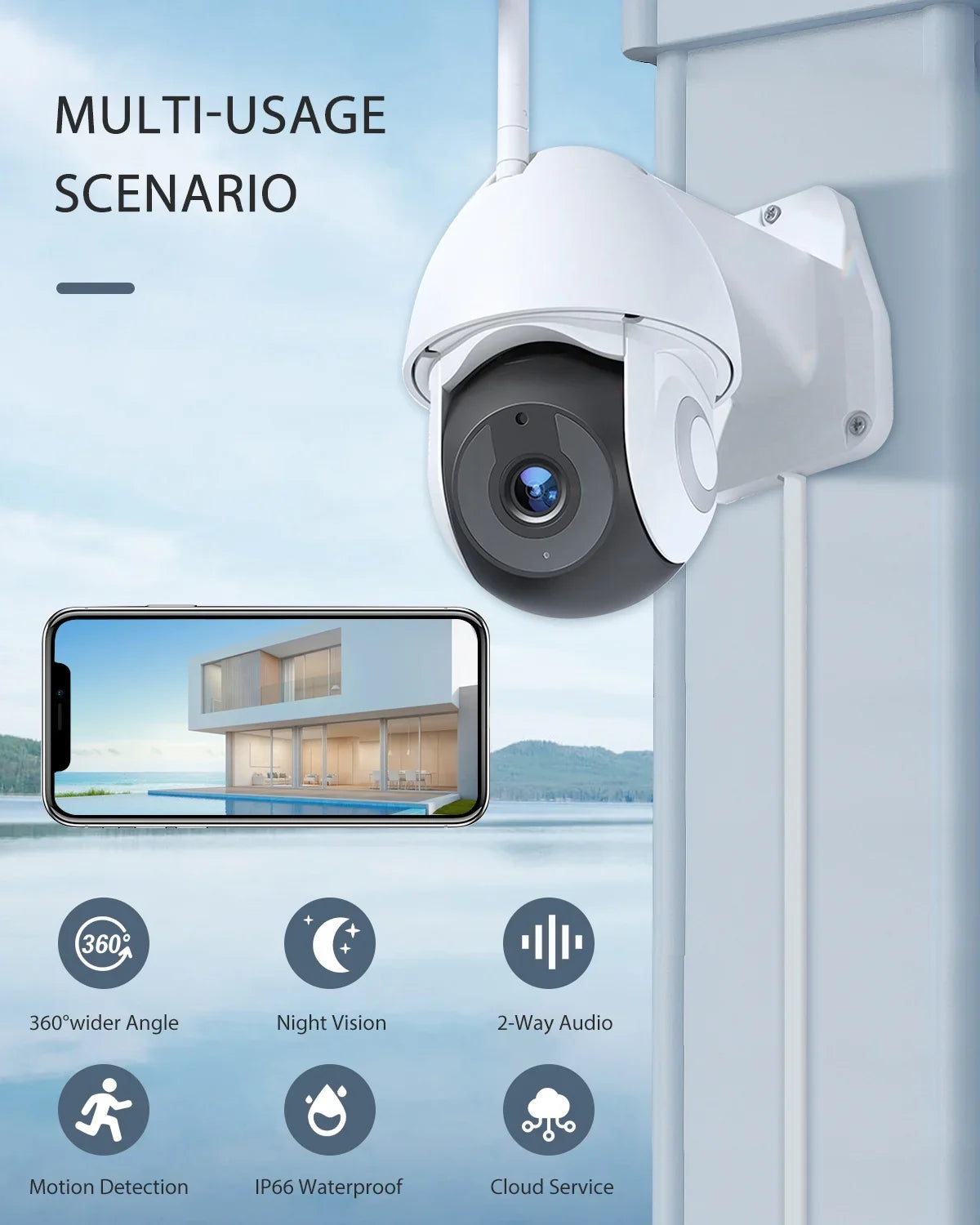 Floodlight FC920B Connection Outdoo exterior/Courtyard/Farm for Victure Waterproof,Motion-Activated,Wifi Cameras,IP55 Surveillance