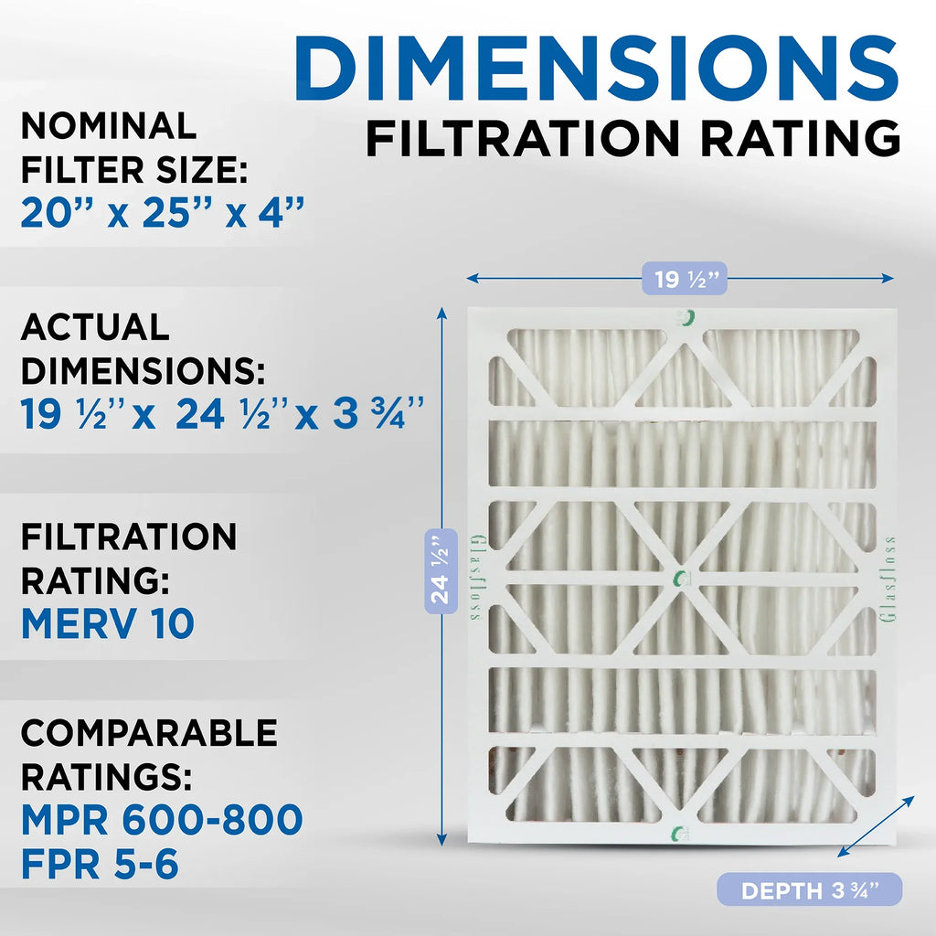 Filters 10 ( 3-3/4 19-1/2 20x25x4 Exact AC dimension: x MERV ) Glasfloss x by Pleated Air 24-1/2 Pack Industries. Furnace 3