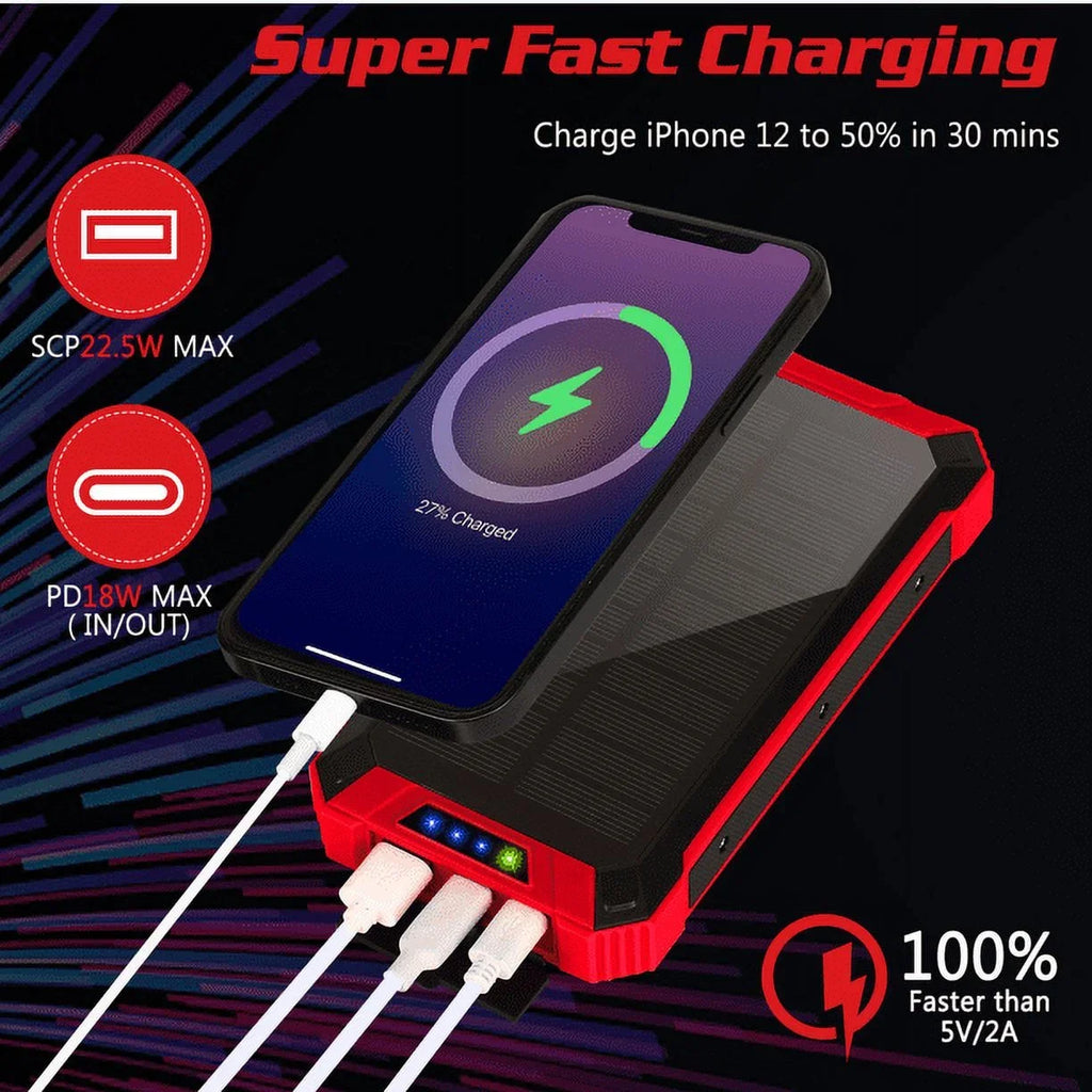 6 4 20000mAh Flashlight Cables Power Waterproof LED Solar IPX4 Outputs External Battery Qi Ulefone C Charger Built-in with Bank For Inputs Armor Solar 9 15W USB 3 Wireless Port Portable 5V/3A