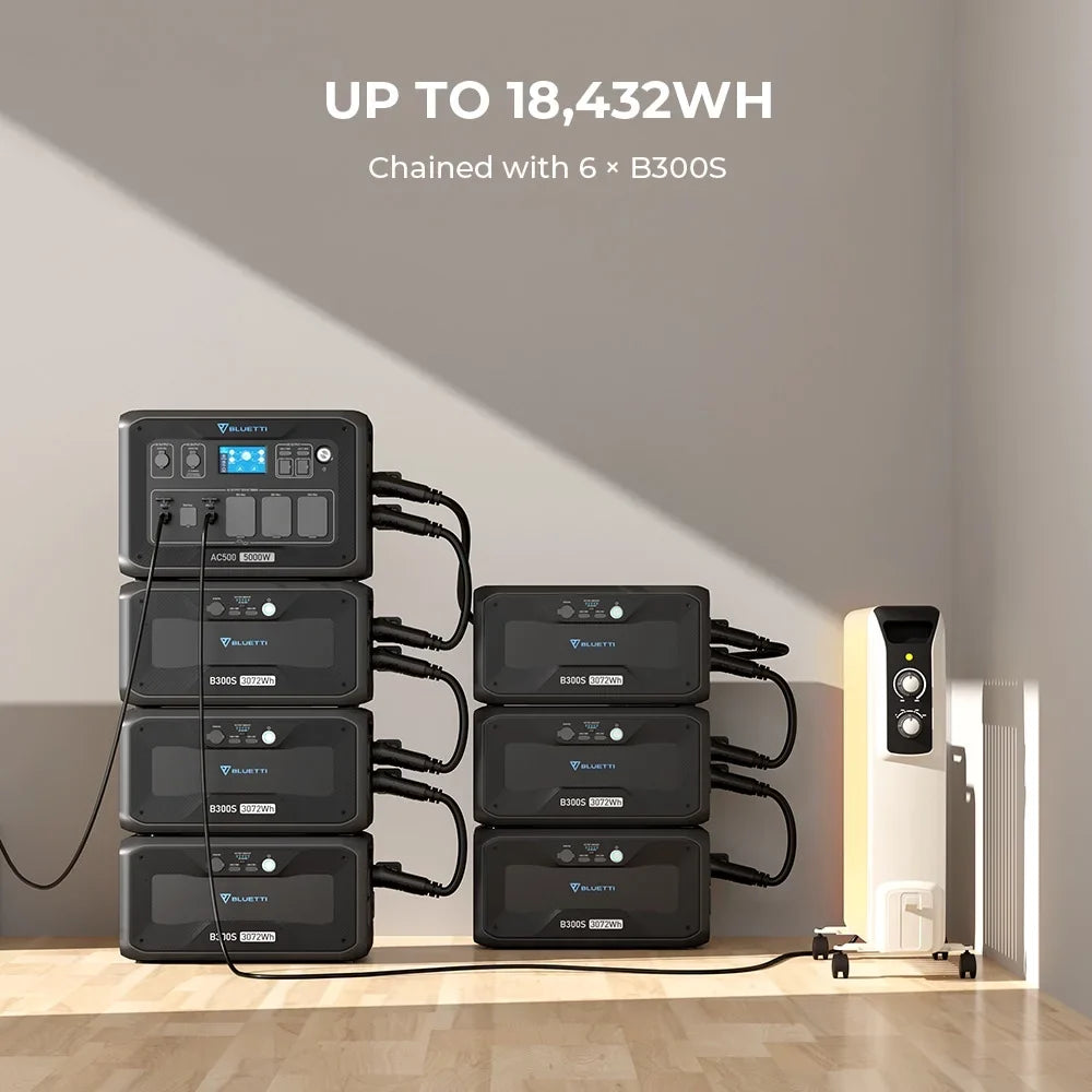 Power BLUETTI Blackout 5000W Solar AC500 LFP Station Generator Home Backup B300S