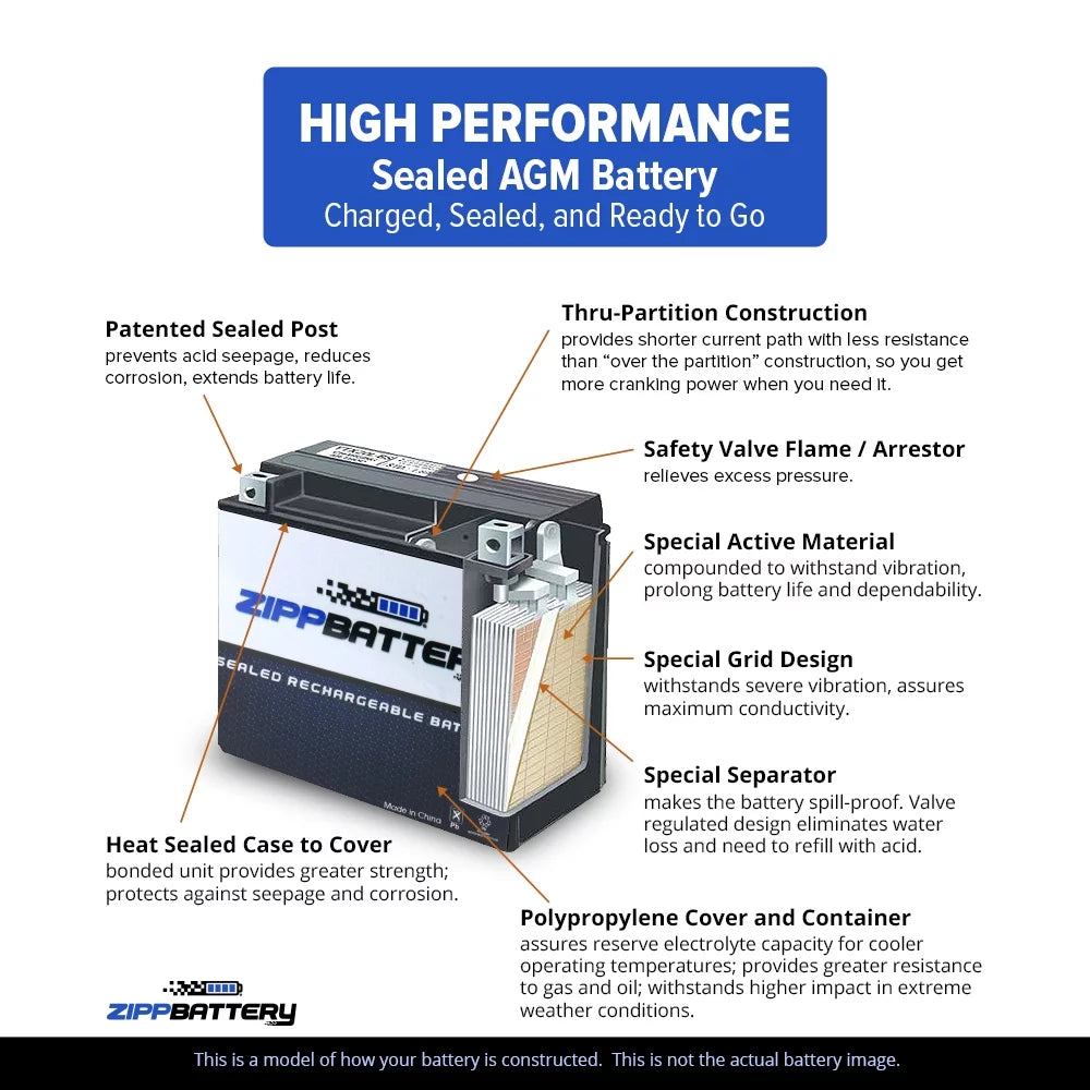 Battery Volt,10 2004 YTX12-BS 12 1000cc Zipp Motorcycle Ah, for Suzuki Gsx-r1000 CCA) (12-BS Battery 180