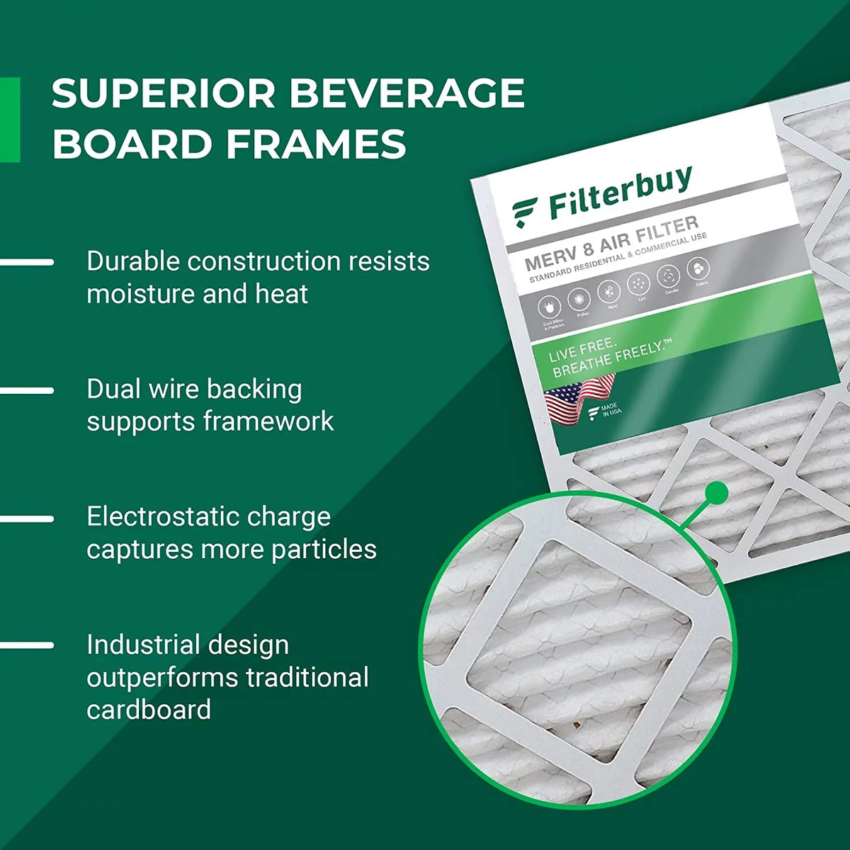 Pleated Filterbuy Air 8 (5-Pack) 20x32x2 Furnace MERV AC HVAC Filters