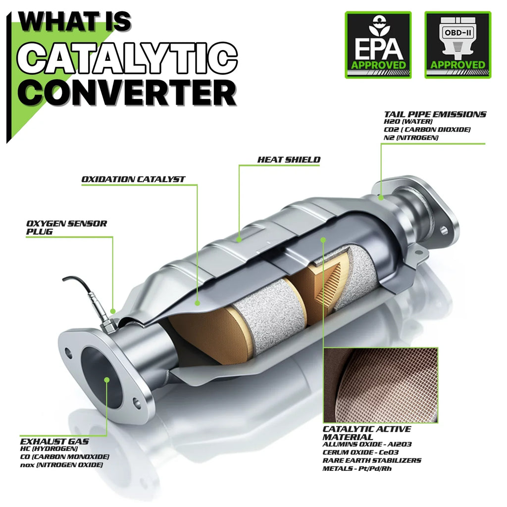Exhaust Catalytic Pursuit 2006 HHR, Steel Magshion 2005-2007 G5, 2007 Cobalt, 2006-2007 Pontiac Converter Stainless Pontiac Chevrolet For Chevrolet