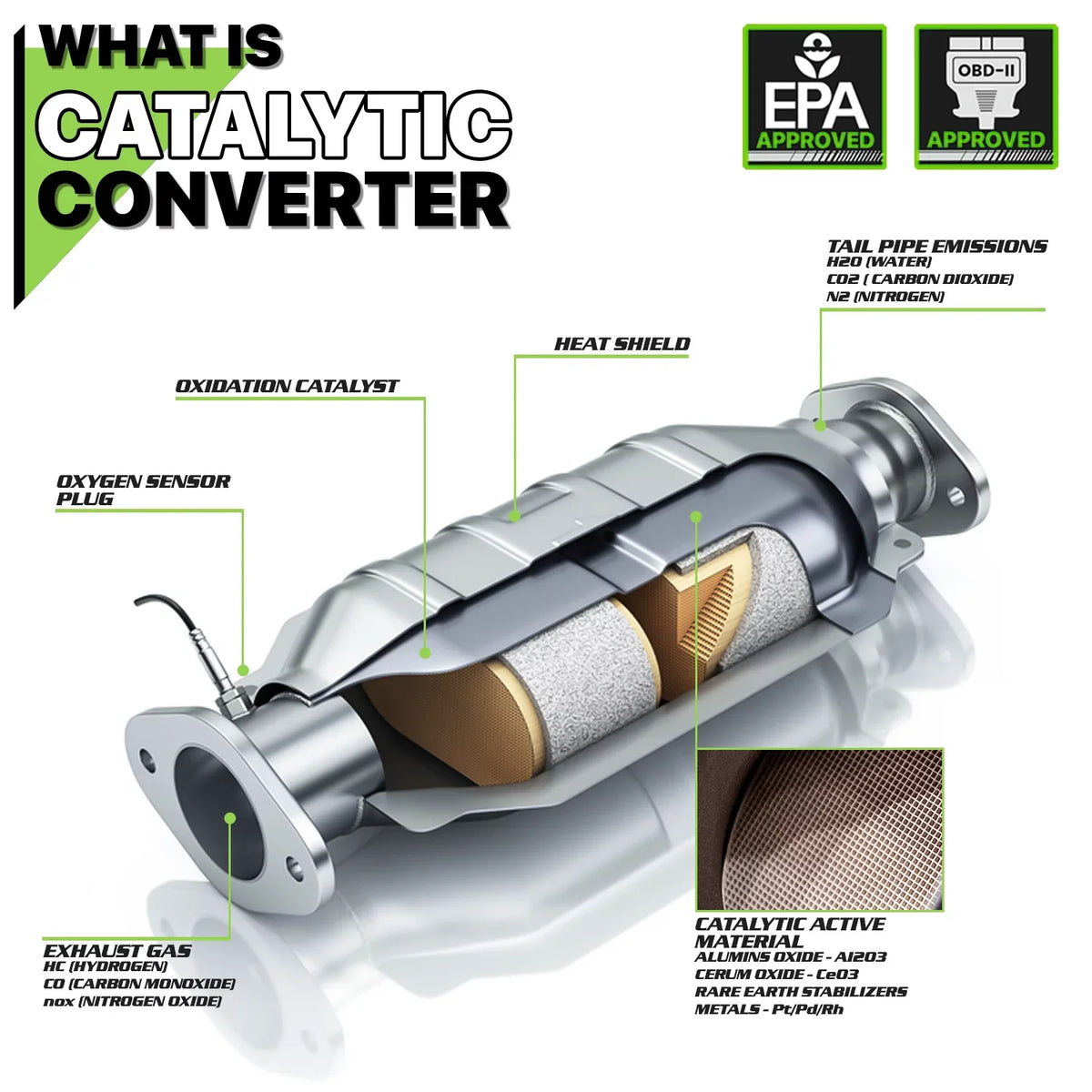 Exhaust Catalytic Pursuit 2006 HHR, Steel Magshion 2005-2007 G5, 2007 Cobalt, 2006-2007 Pontiac Converter Stainless Pontiac Chevrolet For Chevrolet