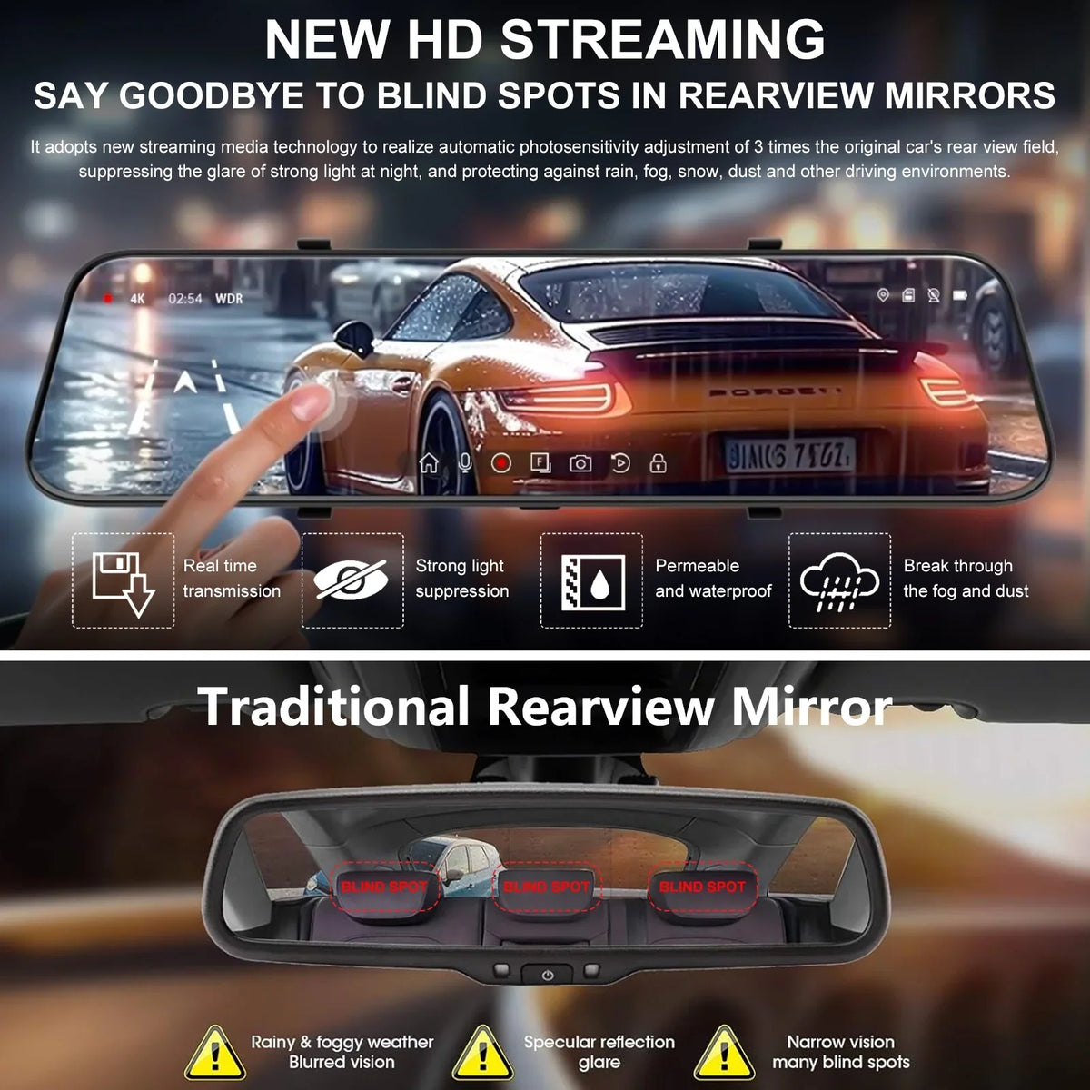Parking Rear, 24H for 10Inch Vision, Card, Screen Mode Angle, Front 1080P Full HD Free Cars, 170°Wide Dash IPS Dash Cam 32GB WDR, Camera Night
