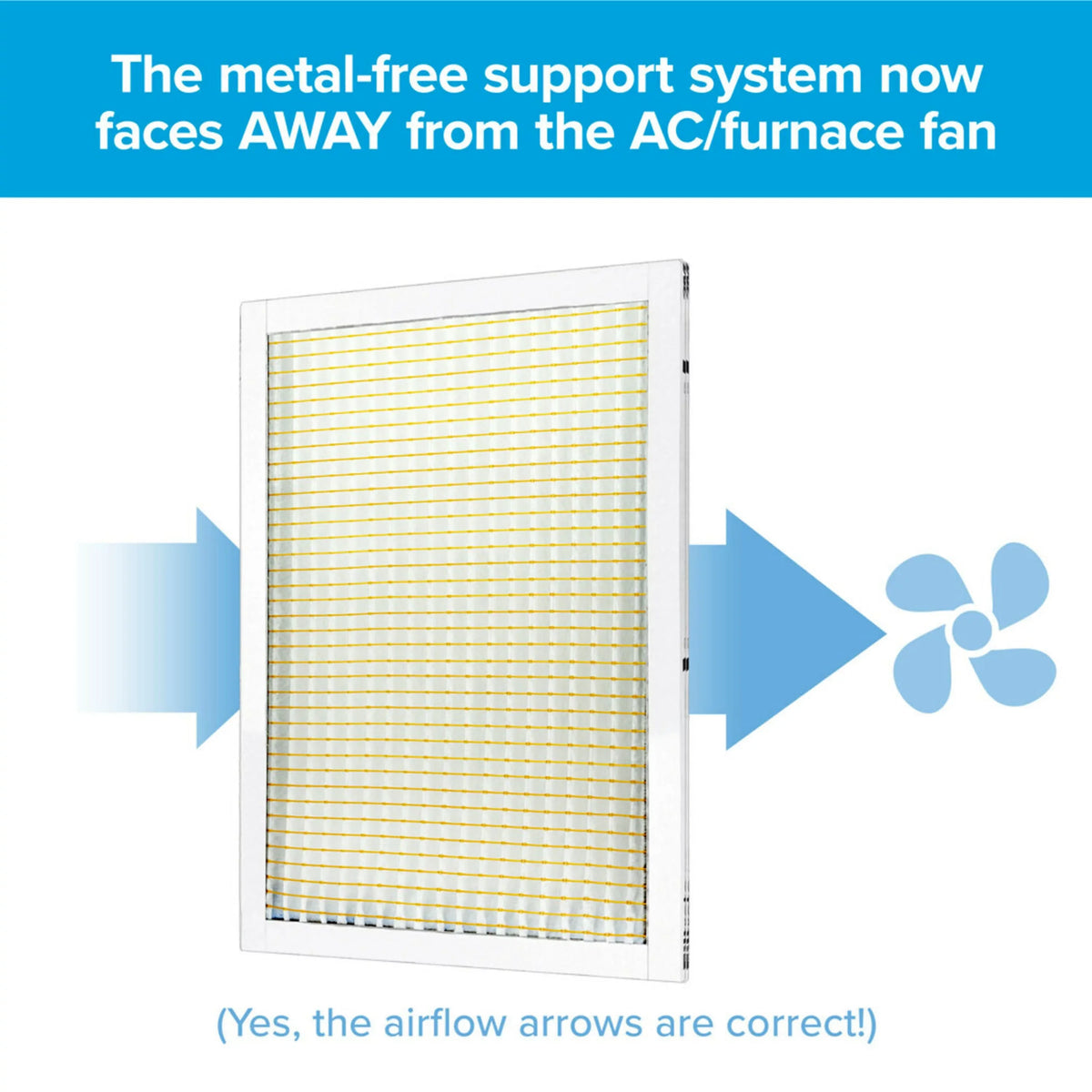 16x25x1, 10, 4 Furnace HVAC Filters Micro Air Reduction MPR, 800 Particle MERV Filter, Filtrete