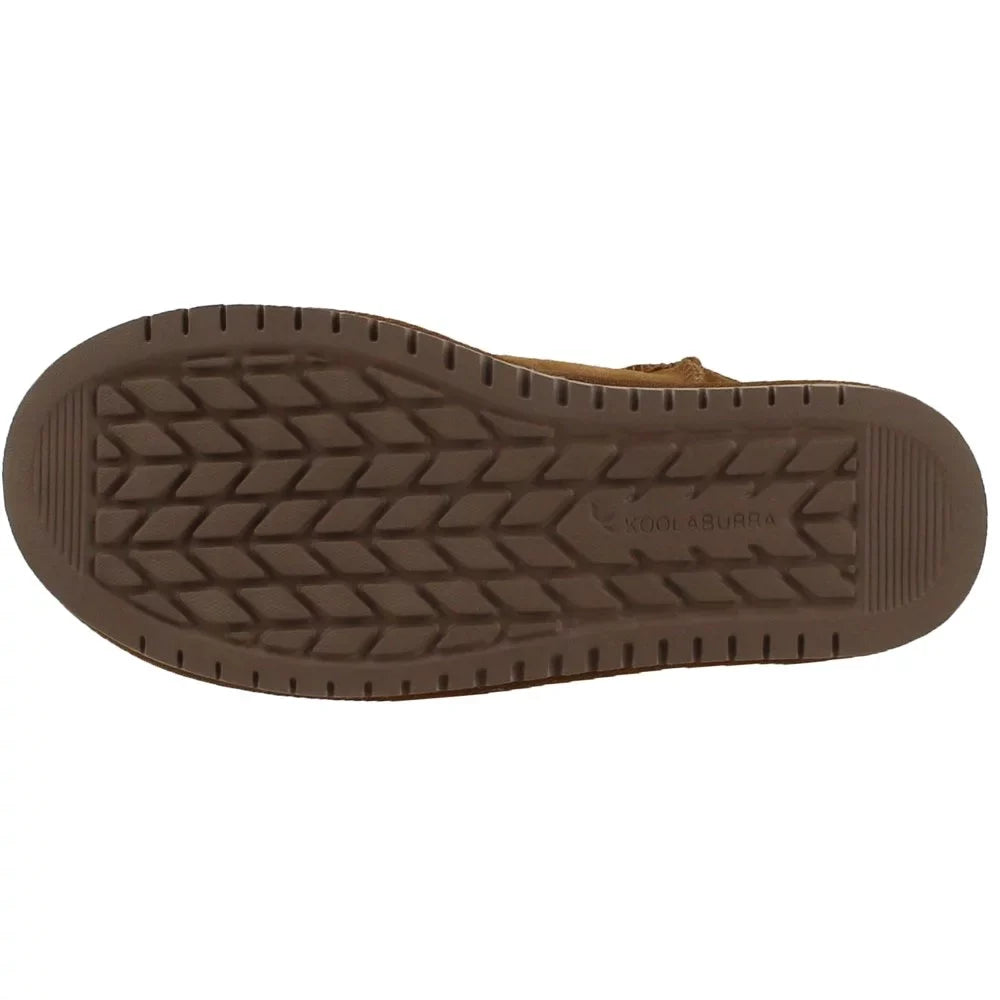 KOOLABUR VTRIA Womens UGG Boots KB BY SHORT