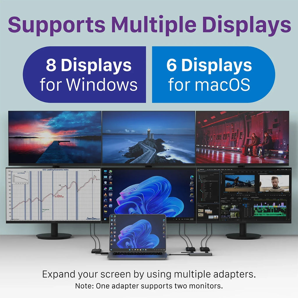 Monitor HDMI Windows Adapter, Monitors & USB 4 to 4K@30Hz+1080P@60Hz, Display Fosmon Adapter, HDMI USB-A, Video 2.0 Splitter Mac Support for Dual 3.0 Thunderbolt 6 OS Displays USB USB-C, Graphics 3/4,
