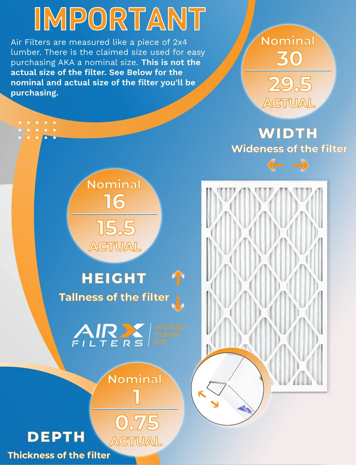 700 5 8 & FPR Filters by AIRX Pack MPR to 12 MERV CLEAN Made - AIR. USA 16x30x1 Air Comparable Filter Furnace FILTERS Rating, of WICKED in