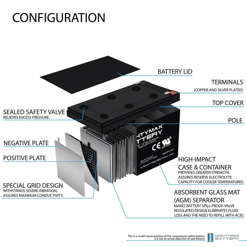 F2 Electric 500W Replacement Scooter 12V Battery EVO for 15AH
