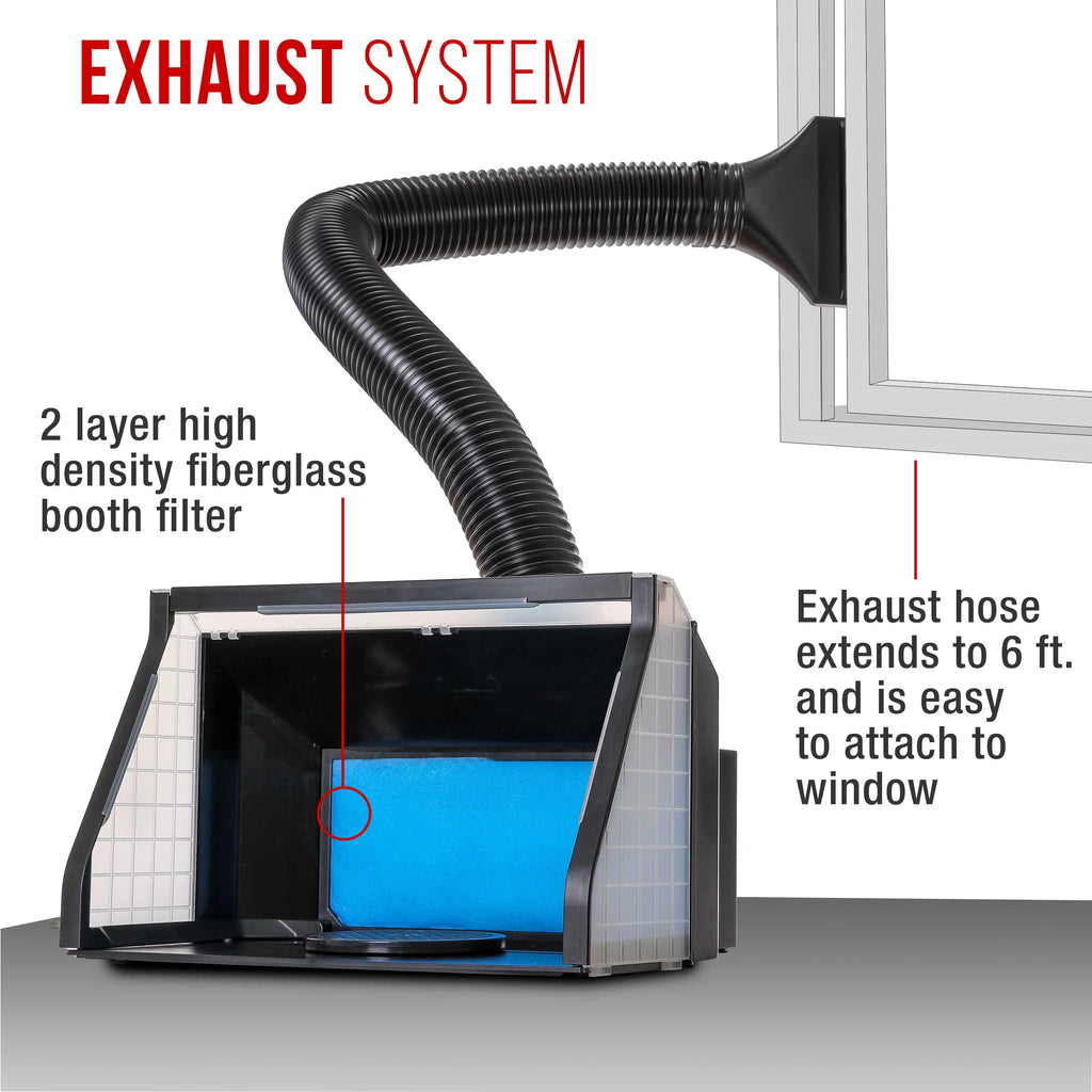 (Extends Spray Exhaust to Feet) Extension LED Fan, Booth Hobby with Lights, Dual up Kit 5.6 Portable, Airbrush Hose