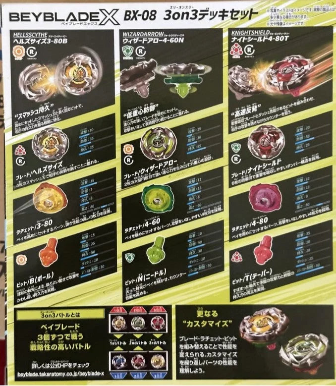 Tomy BX-08 3 Takara 3 X on Set Deck Beyblade