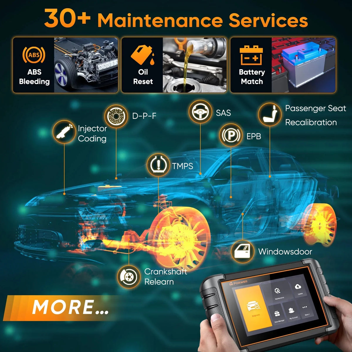 Foxwell 30+ OBD2 Scan Reset Code Scanner NT809 System Bi-Directional Test Automotive Tool Reader Active All