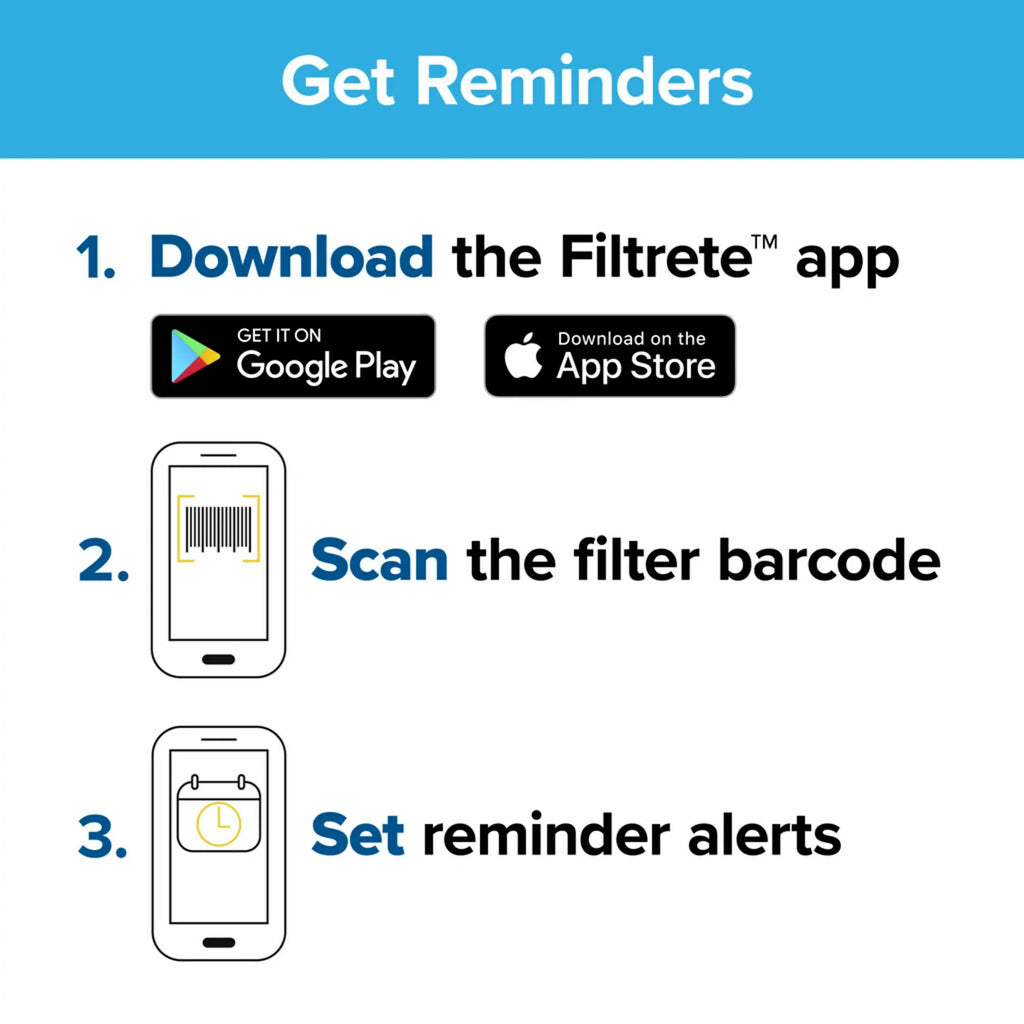 16x25x1, 10, 4 Furnace HVAC Filters Micro Air Reduction MPR, 800 Particle MERV Filter, Filtrete