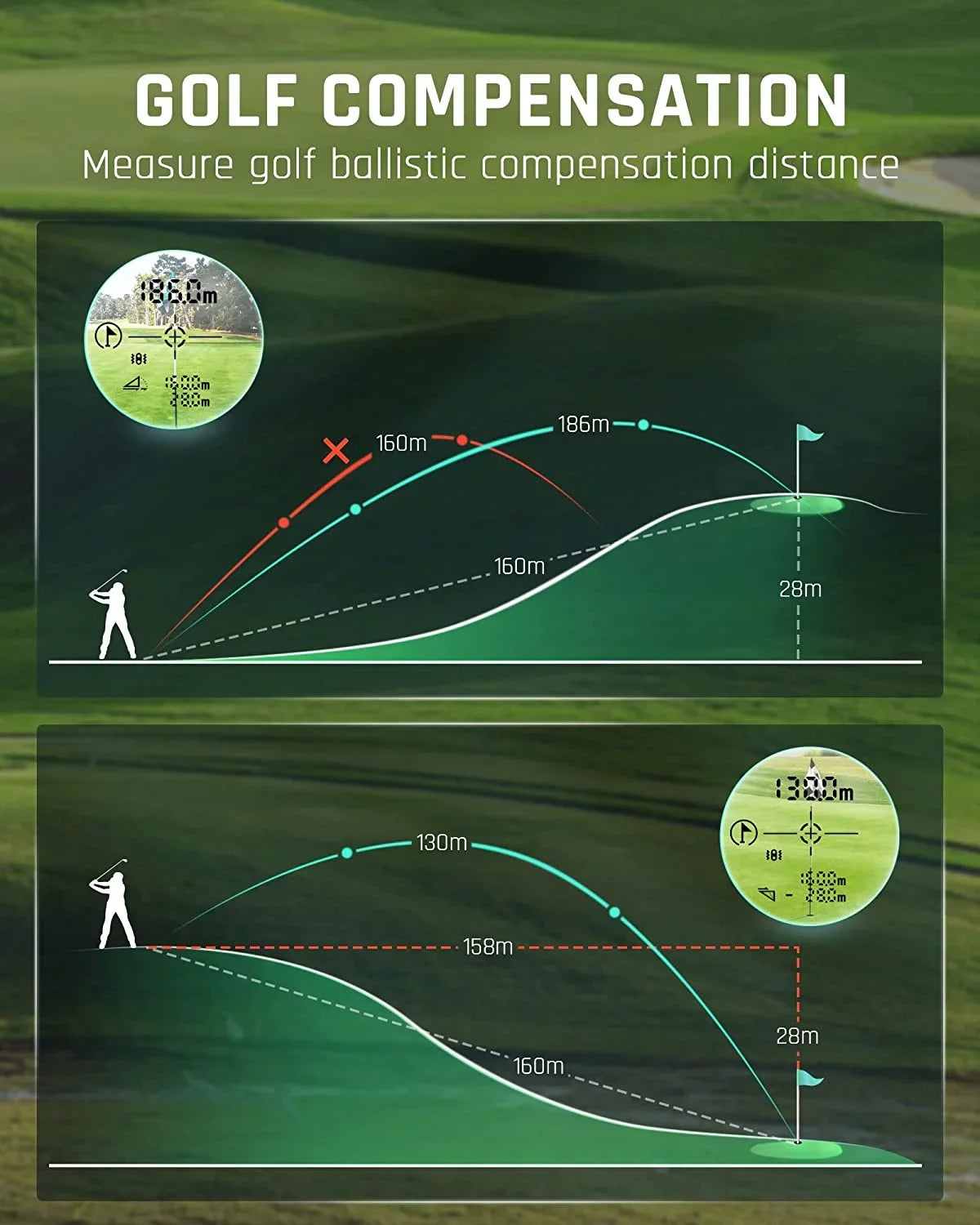 M1000 with Ashfly Finder - Clear Mode, for Range 6X Measurement Magnification, Hunting, Golfing Slope, Rangefinder USB Golf Alert, Golfing, 5 & with Accurate Vibration 1100Y Measurement, Charging,