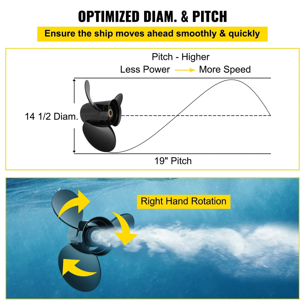 Penta with Outboard Aluminium Outboard 3-Blade x OEM VEVOR 19" Propeller, & 19 Propeller, Volvo SX Teeth Compatible 14.5" Replace 3817468, Boat Engine, Propeller Spline Right-handed for Sterndrives
