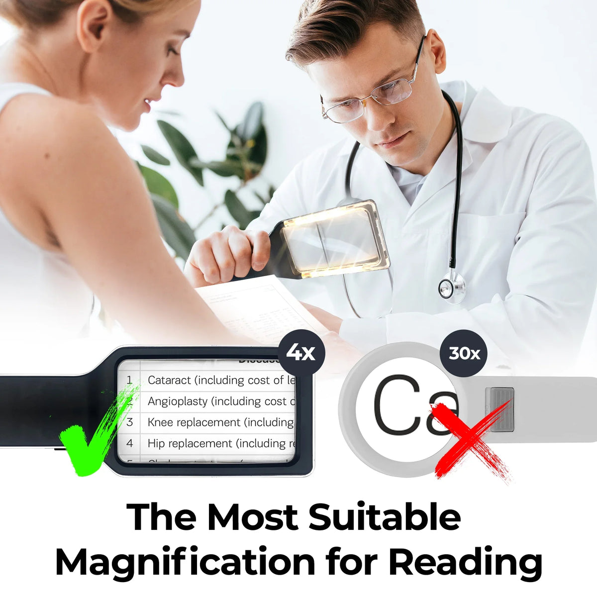 Fonts, Dimmable for & Large Vision with Fully Lit Viewing Low Small Degeneration [10 Glass LEDs]-Evenly 4X Macular Best Anti-Glare Area-The Magnifying Reading Lighted Seniors, Magnifier