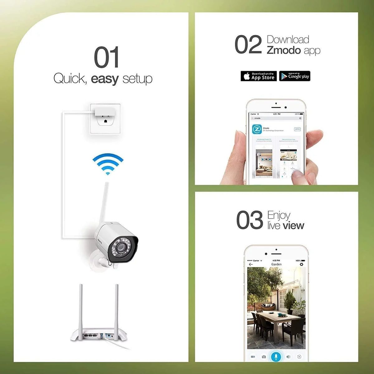 Alexa IP WiFi Wireless Security 2 Vision System Cameras Smart with Night Compatible exterior Plug-In, Pack Zmodo Camera