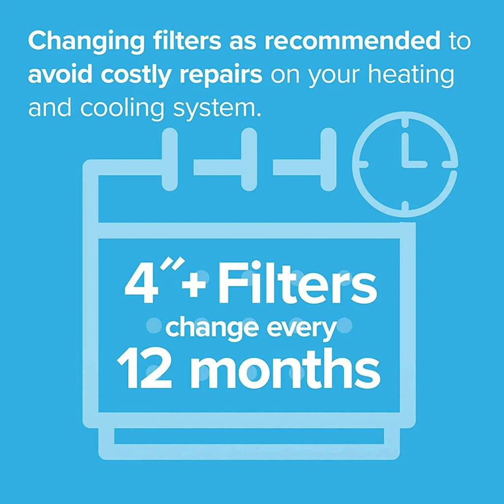Pleat, AC Furnace dimensions DP, Allergen actual Air 1-Pack Living 16x25x5, Healthy Ultra MPR 1550 24.13 Filter, 4.88 Filtrete Deep x 15.75 x