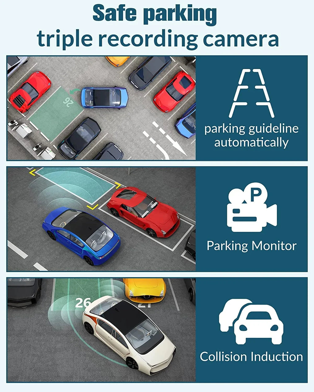 Angle,2.0'' 3 Card,Built-in Vision,170°Wide Free Inside,4K for UHD Mode Cars Screen,WDR,Loop with Full Channel Super Rear Front Dash Dash Parking Camera 32GB SD and Night Cam IPS Recording,24H