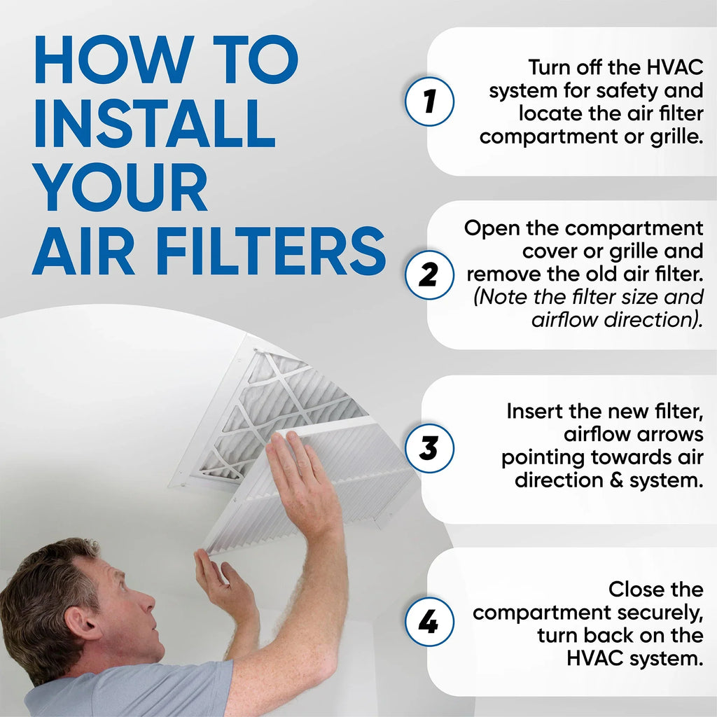 Filters 10 ( 3-3/4 19-1/2 20x25x4 Exact AC dimension: x MERV ) Glasfloss x by Pleated Air 24-1/2 Pack Industries. Furnace 3