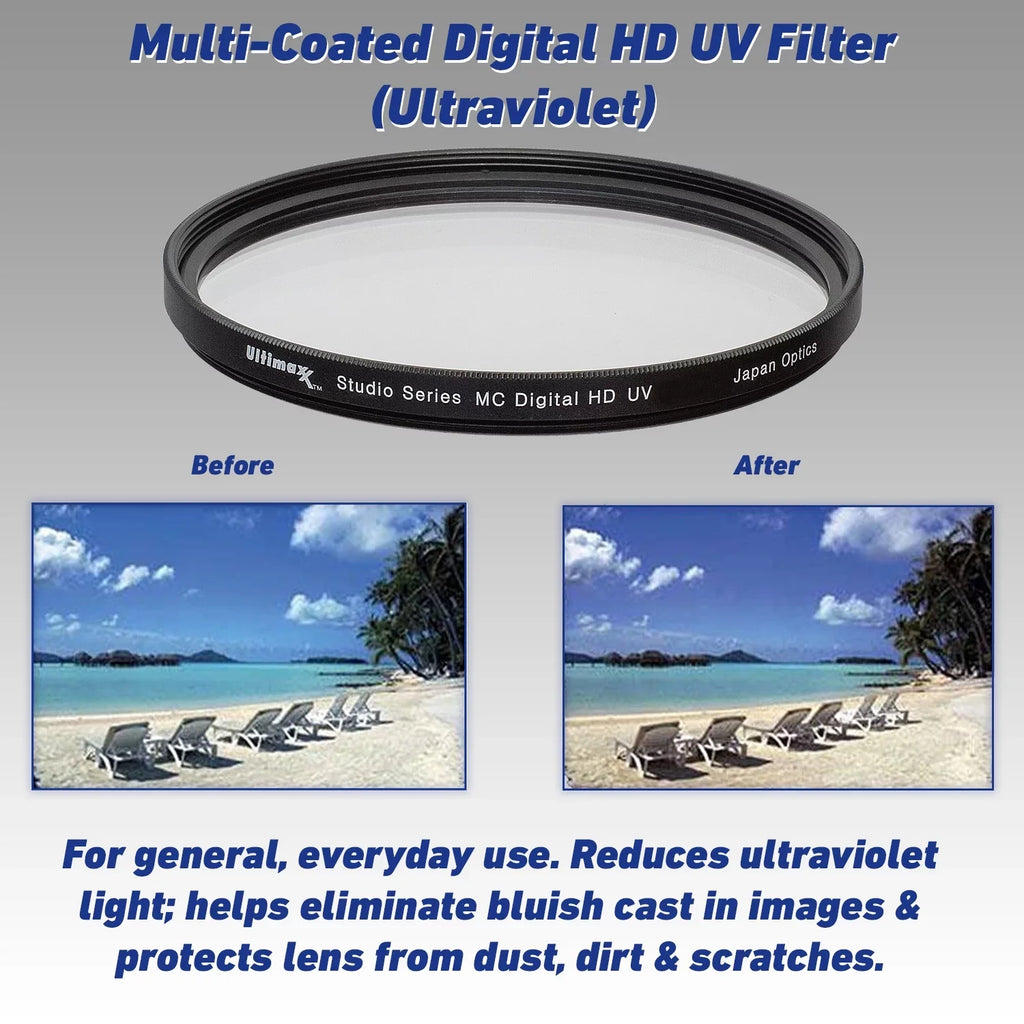 a6400 FE Digital 72” Manual 64GB & Camera Alpha More f/4-5.6 Lens Deluxe with 28-60mm Accessory f/1.8 Lightweight Lens Tripod Mirrorless Ultra Bundle: + & Ultimaxx Much SDXC, 25mm SanDisk
