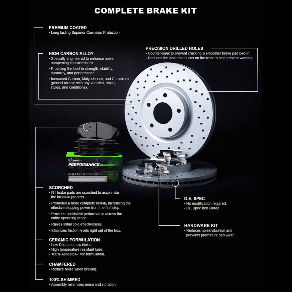 Kit Brake Rotors Pads| Rotors| Quattro, Q5 Sport allroad, and A5 Kit|fits Performance and A4 |Rear Brake Pads| 2008-2017 and R1 Hardware A5, Concepts Rear Rotors Brake Quattro, Brakes Audi Pads A4, A4