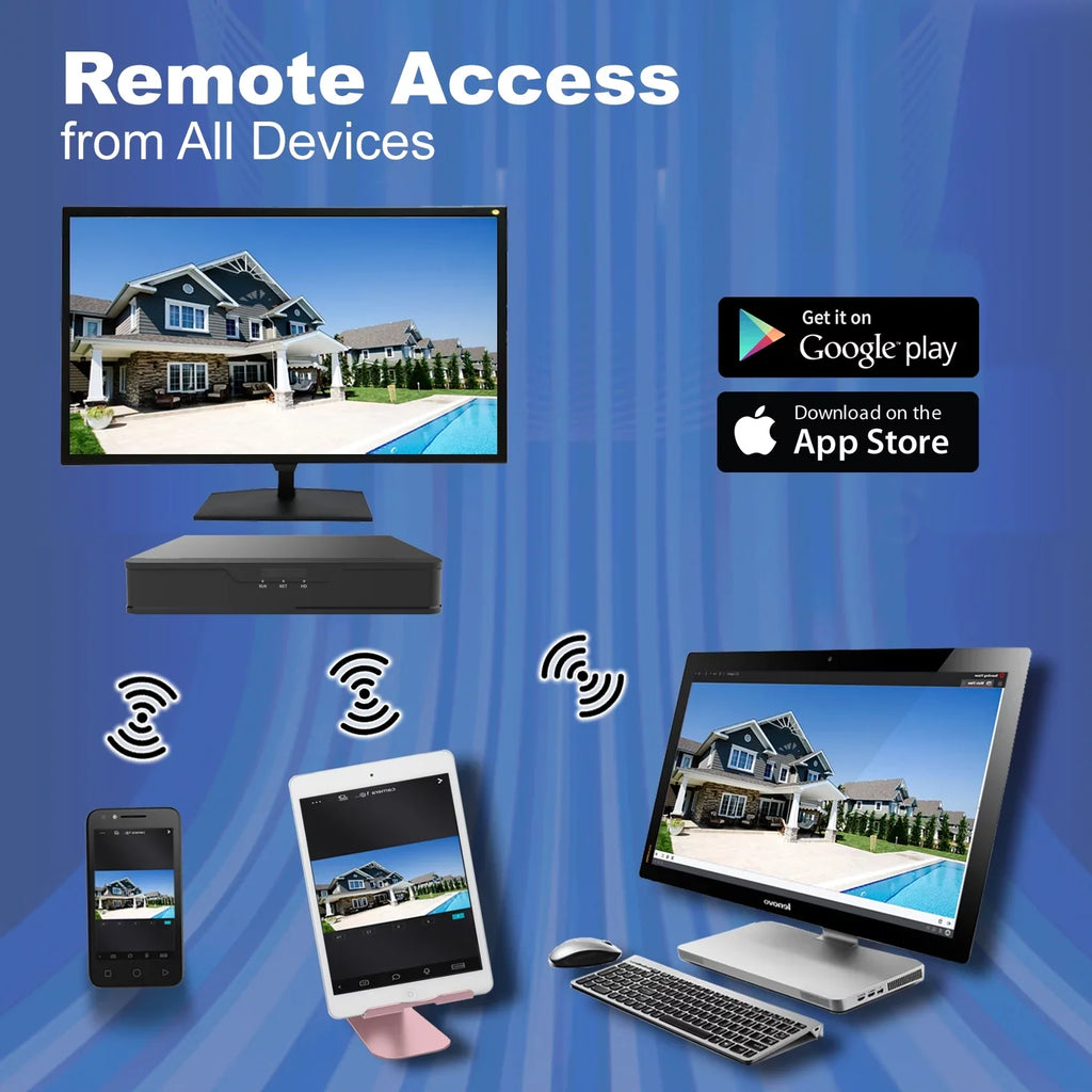 DVR Drive Mobile Time AV Home 1080p System 1TB Real Phone Accessible H.265True-HD Office Internet 101 Hard 16 HDMI Security Playback HD-TVI for With Channel